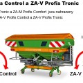nový model ZA-V